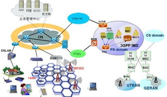 分布式計算在新能源技術開發(fā)中的安全挑戰(zhàn)與對策
